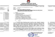 Gegara Corona, 1.053 Panitia Pemungutan Suara di Konsel Batal Dilantik Gegara Corona, 1.053 Panitia Pemungutan Suara di Konsel Batal Dilantik