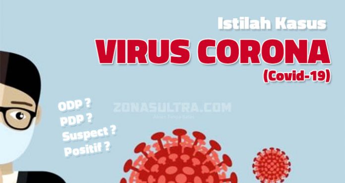 Ini Penjelasan Istilah Kesehatan Dalam Kasus Virus Corona