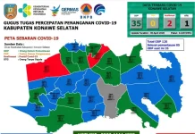 Update : Satu Mahasiwa Asal Angata Konsel Positif Corona, Total 2 Kasus Update : Satu Mahasiwa Asal Angata Konsel Positif Corona, Total 2 Kasus