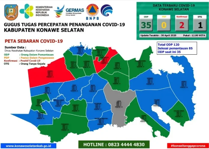 Update : Satu Mahasiwa Asal Angata Konsel Positif Corona, Total 2 Kasus