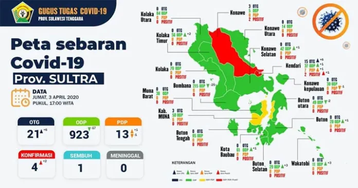 Jubir Covid-19: Total Positif di Sultra 5 Orang, Dua Kasus Baru