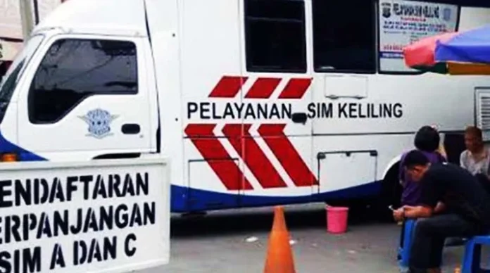 ilustrasi_simkeliling ilustrasi sim keliling