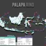 Berkat Palapa Ring, Akses Internet di Muna Barat Makin Cepat Berkat Palapa Ring, Akses Internet di Muna Barat Makin Cepat