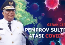 Gerak Cepat Pemprov Sultra Atasi Corona Gerak Cepat Pemprov Sultra Atasi Corona