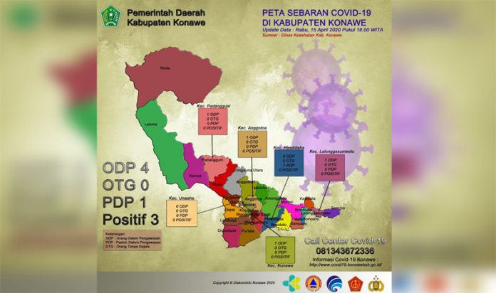 Empat Warga Konawe Masuk Status ODP Covid-19