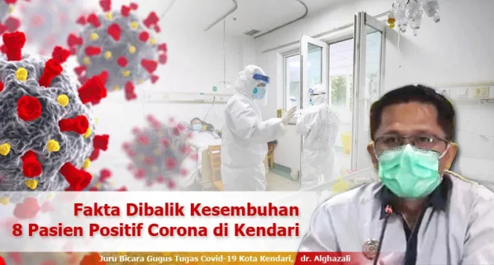 Fakta di Balik Kesembuhan 8 Pasien Positif Corona di Kendari