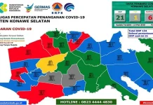 Pasien Positif Covid-19 di Konsel Bertambah Empat Pasien Positif Covid-19 di Konsel Bertambah Empat