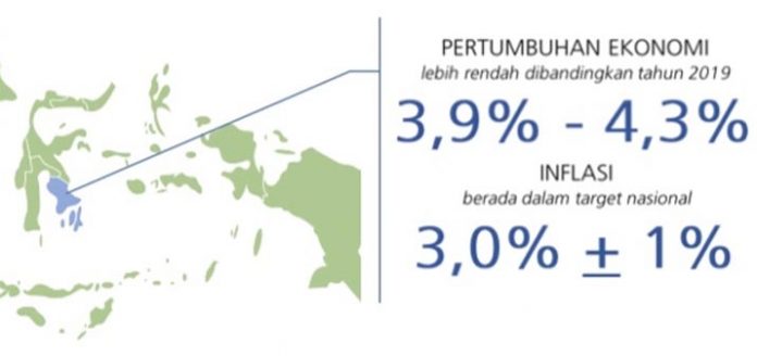 Sentimen Negatif Corona, Ekonomi Sultra Diprediksi Hanya Mampu Tumbuh 4,3 Persen