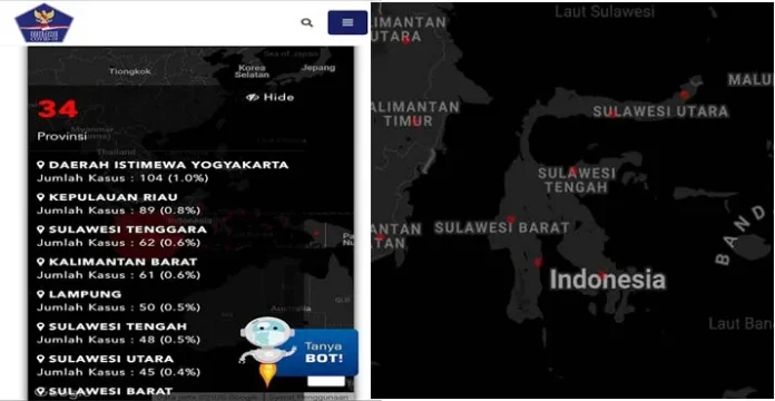 Sultra Peringkat ke-19 Nasional Penyebaran Covid-19, Kedua se-Sulawesi