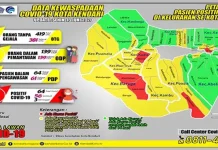 Lima Kelurahan di Kota Kendari Masih Zona Merah Covid-19 Lima Kelurahan di Kota Kendari Masih Zona Merah Covid-19