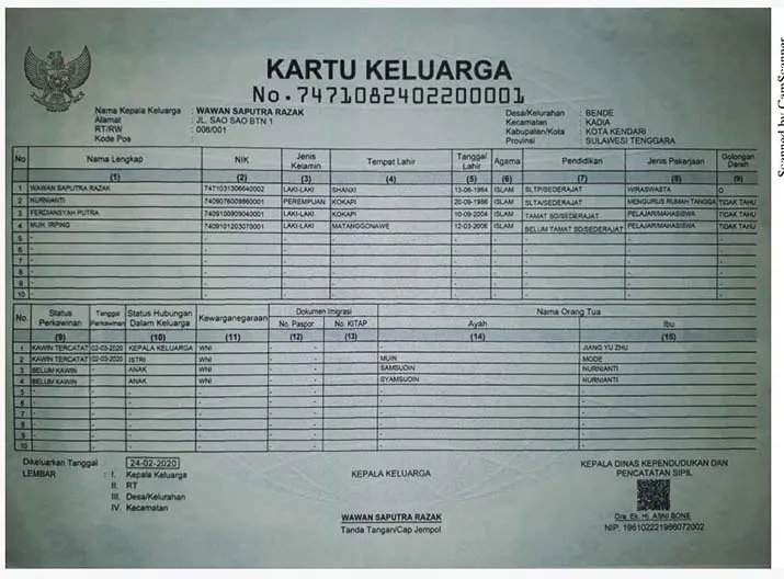 Praktisi Hukum: Mister Wang Sudah Bisa Dijerat Pidana Pemalsuan