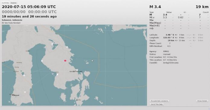 Gempa Bumi 3.4 SR Guncang Wanggudu