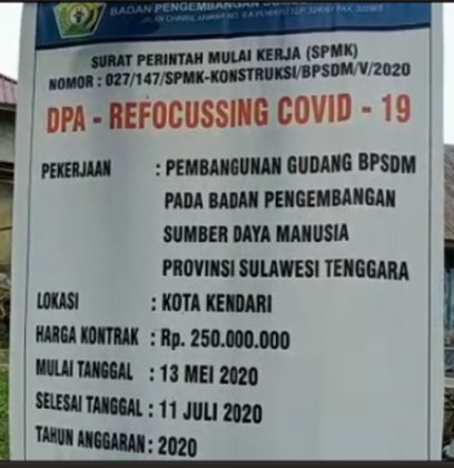 Proyek di Badan Pengembangan Sumber Daya Manusia (BPSDM) Sultra.