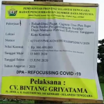 Pahgar Gapura Pos Jaga