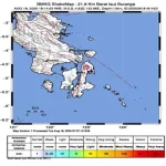 Butur Kembali Diguncang Gempa Magnitudo 2,9 Butur Kembali Diguncang Gempa Magnitudo 2,9