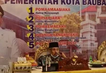 Kebocoran Anggaran, Wali Kota Baubau Minta OPD Optimalkan Pengawasan Wali Kota Baubau, AS Tamrin