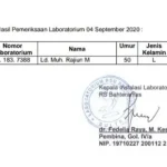 Rajiun Positif Covid-19, La Pili Menduga Ada Permainan Rajiun Positif Covid-19, La Pili Menduga Ada Permainan