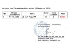 Rajiun Positif Covid-19, La Pili Menduga Ada Permainan Rajiun Positif Covid-19, La Pili Menduga Ada Permainan