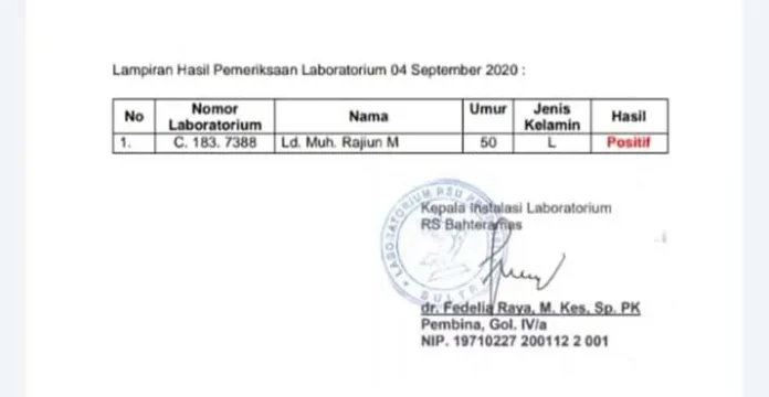 Rajiun Positif Covid-19, La Pili Menduga Ada Permainan