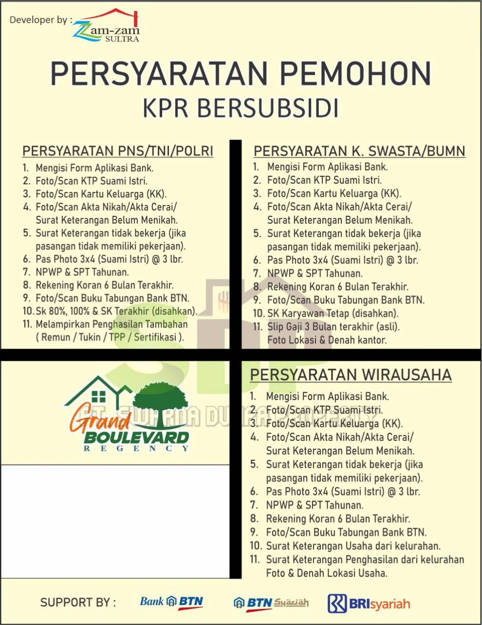 Grand Boulevard Regency, Hunian Bersubsidi dengan Harga Terjangkau