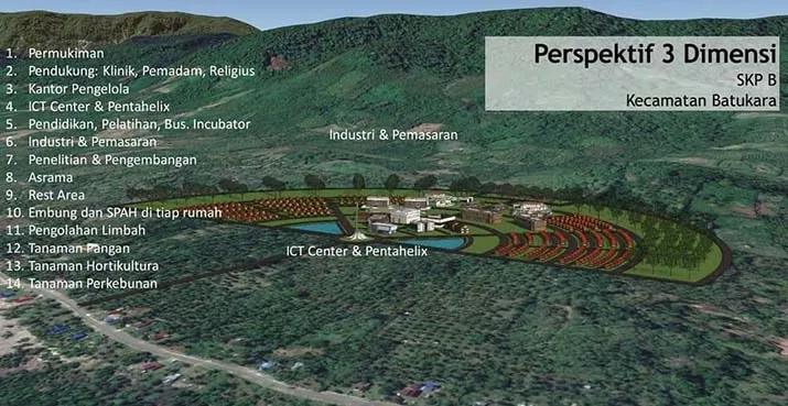 Pemerintah Alokasikan Lagi Pembangunan Rumah dan Jalan di Kawasan Mutiara