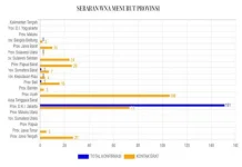 12 TKA Positif Corona Belum Terdata di Satgas Nasional 12 TKA Positif Corona Belum Terdata di Satgas Nasional