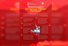 Badan POM Kawal Keamanan dan Khasiat Vaksin Covid-19 kominfo