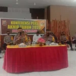 Ini Kinerja Polres Baubau Selama Tahun 2020 Ini Kinerja Polres Baubau Selama Tahun 2020