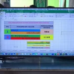 Quick Count Mulai Dihitung, Ruksamin Memimpin Quick Count Mulai Dihitung, Ruksamin Memimpin