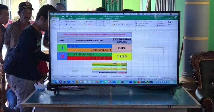 Quick Count Mulai Dihitung, Ruksamin Memimpin