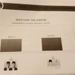 Hitung Cepat JSI: Haliana-Ilmiati Unggul di Wakatobi Hitung Cepat JSI: Haliana-Ilmiati Unggul di Wakatobi