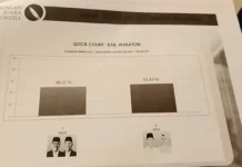 Hitung Cepat JSI: Haliana-Ilmiati Unggul di Wakatobi Hitung Cepat JSI: Haliana-Ilmiati Unggul di Wakatobi