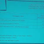 Hitung Cepat Parameter: Surunuddin-Rasyid Menang di Pilkada Konsel Hitung Cepat Parameter: Surunuddin-Rasyid Menang di Pilkada Konsel