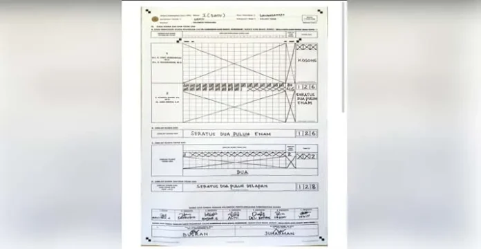 likuwlanapo Samsul Bahri-Merya Nur Menang 100 Persen di TPS 01 Likuwalanapo
