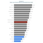 Di Sultra, Laki-laki Lebih Banyak Ketimbang Perempuan Di Sultra, Laki-laki Lebih Banyak Ketimbang Perempuan