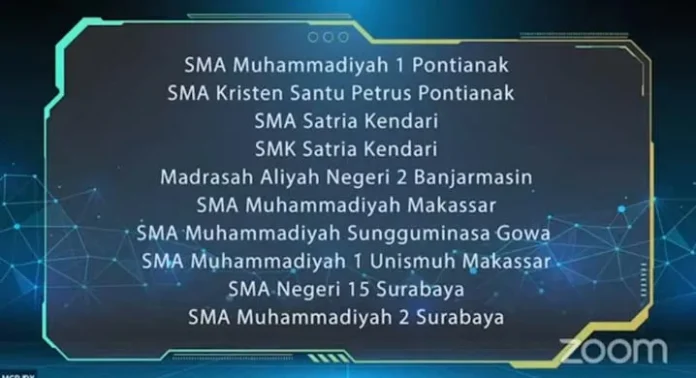 BEI Buka Galeri Investasi Edukasi untuk SMA dan SMK Satria Kendari