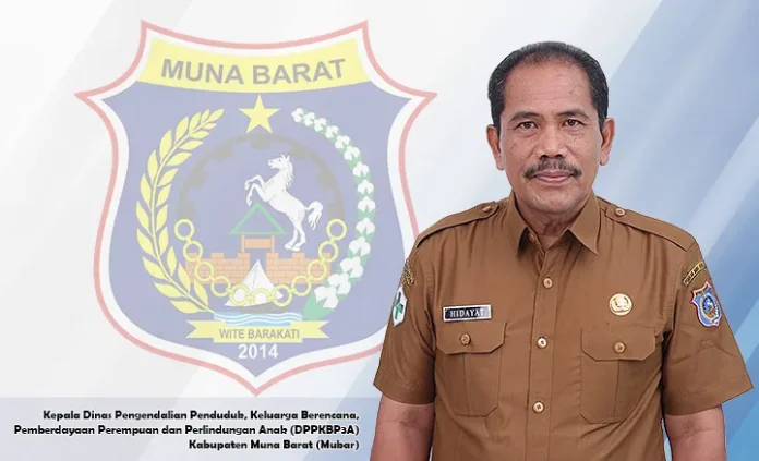 Kepala DPPKBP3A Mubar Hidayat