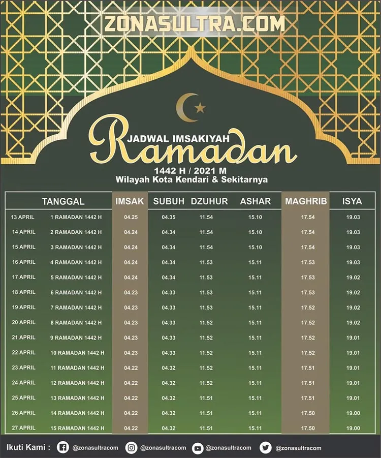 jadwalimsak1