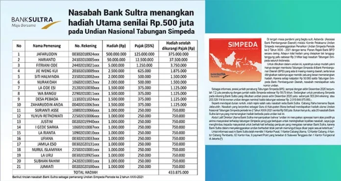 Seorang Guru di Raha Dapat Hadiah Utama Undian Nasional Tabungan Simpeda