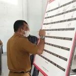 Pimpinan OPD dan Camat di Mubar Tanda Tangani Perjanjian Kinerja dan Pakta Integritas Pimpinan OPD dan Camat di Mubar Tanda Tangani Perjanjian Kinerja dan Pakta Integritas