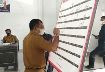 Pimpinan OPD dan Camat di Mubar Tanda Tangani Perjanjian Kinerja dan Pakta Integritas Pimpinan OPD dan Camat di Mubar Tanda Tangani Perjanjian Kinerja dan Pakta Integritas