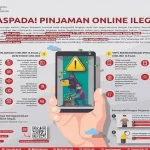OJK Peringatkan Waspada Pinjaman Online Ilegal OJK Peringatkan Waspada Pinjaman Online Ilegal