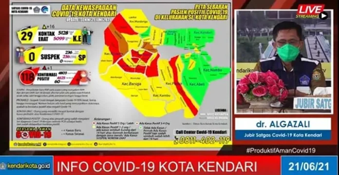 Kasus Covid-19 di Kendari Meningkat, Jubir Satgas Ingatkan Protokol Kesehatan