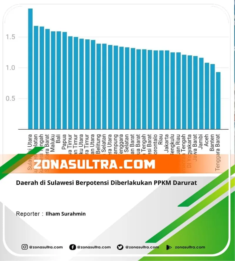 210828784_1096051914255142_6654819629536882514_n-1