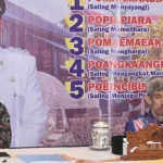 Wali Kota Baubau Apresiasi Terbitnya SK Tim Percepatan Pemekaran Provinsi Kepton Wali Kota Baubau Apresiasi Terbitnya SK Tim Percepatan Pemekaran Provinsi Kepton