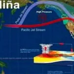 Waspada Dampak Fenomena La Nina November hingga Desember 2021 Ilustrasi La Nina