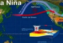 Waspada Dampak Fenomena La Nina November hingga Desember 2021 Ilustrasi La Nina
