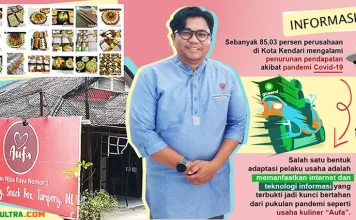 Kunci Bertahan dari Pukulan Pandemi dan Solusi Jangka Panjang UMKM di Kendari Kunci Bertahan dari Pukulan Pandemi dan Solusi Jangka Panjang UMKM di Kendari