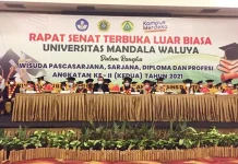 802 Mahasiswa Universitas Mandala Waluya Kendari Diwisuda 802 Mahasiswa Universitas Mandala Waluya Kendari Diwisuda