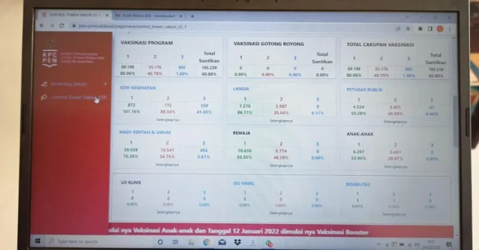 Dinkes Wakatobi Buka Pelayanan Vaksin dan Pemeriksaan Kesehatan Gratis